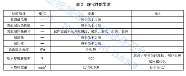 板材网