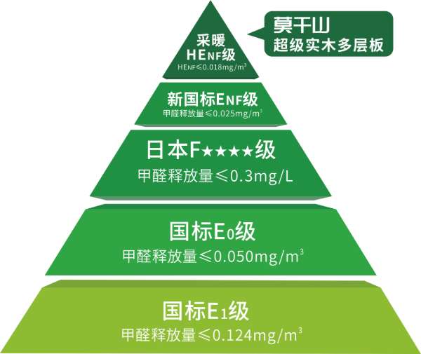 板材网