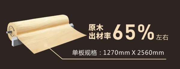板材网