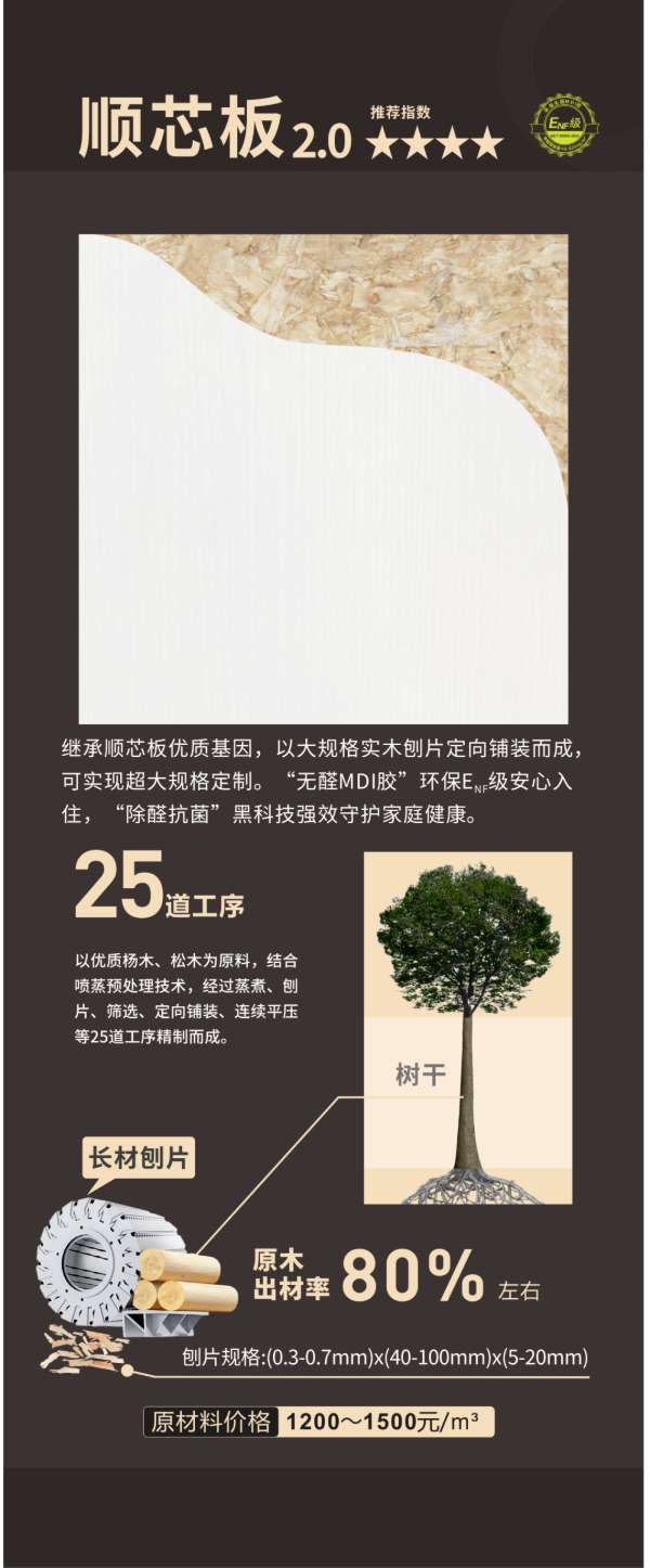 板材网