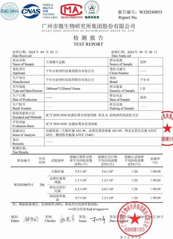 板材网