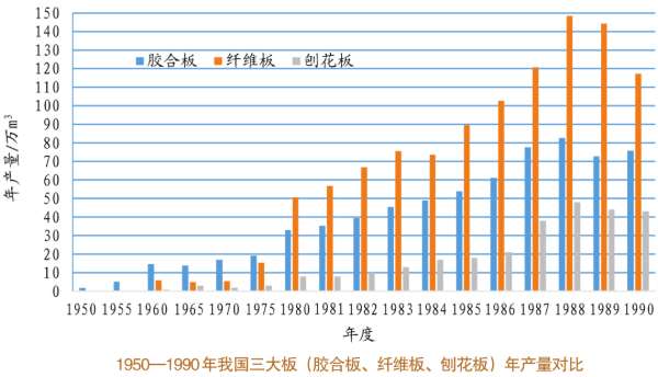 板材网