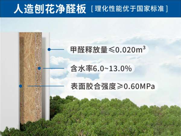 板材网