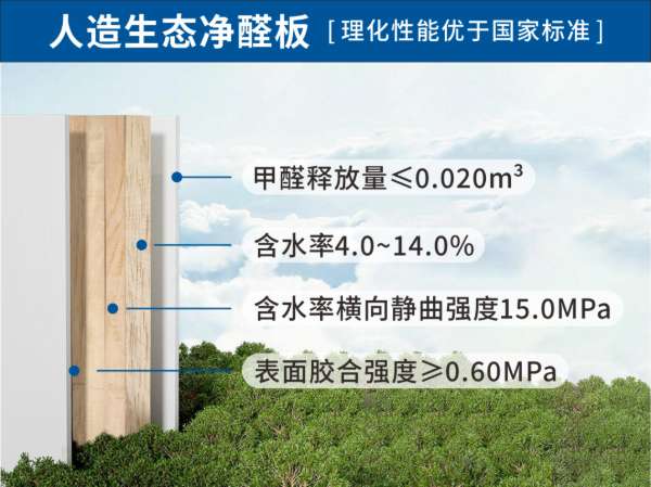 板材网
