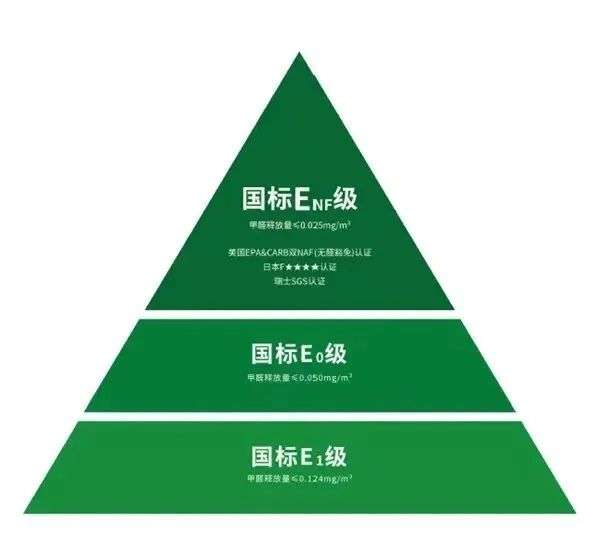 板材网