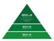 即装即住？揭秘ENF级板材是否能实现新居快速入住