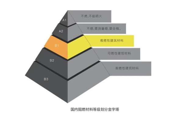 板材网