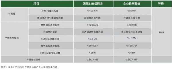 板材网