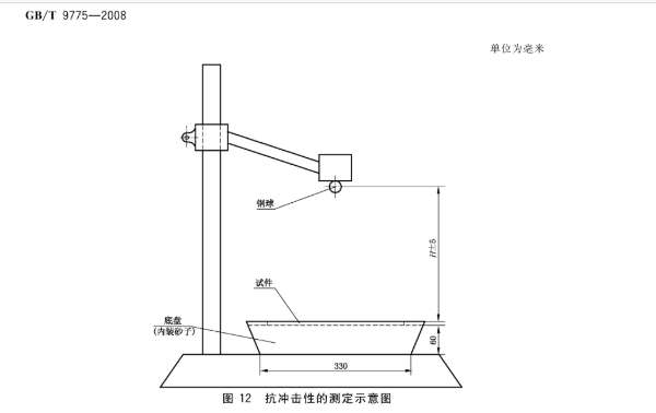 板材网