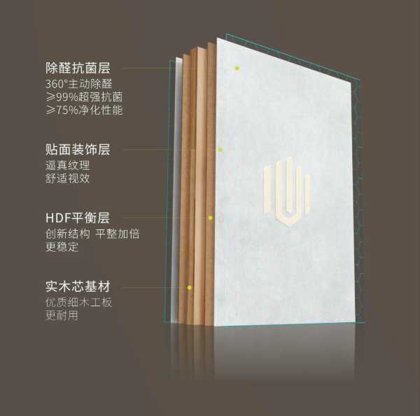 板材网