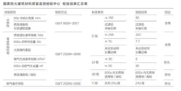 板材网