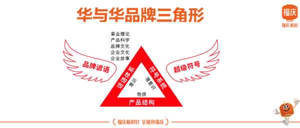 板材网