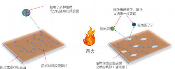 板材网