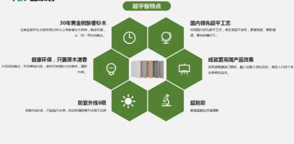 板材网