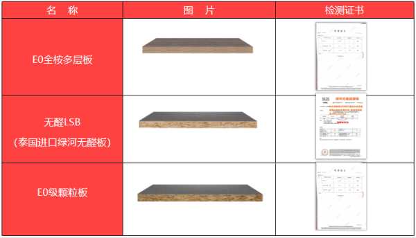 板材网