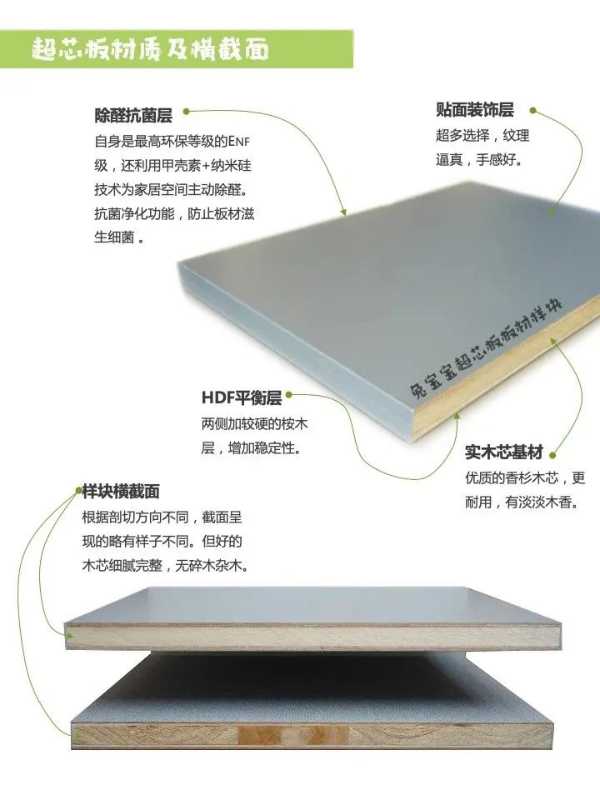 板材网