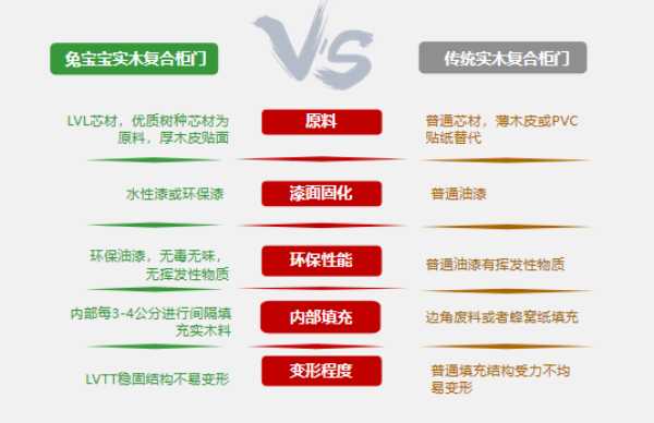 板材网