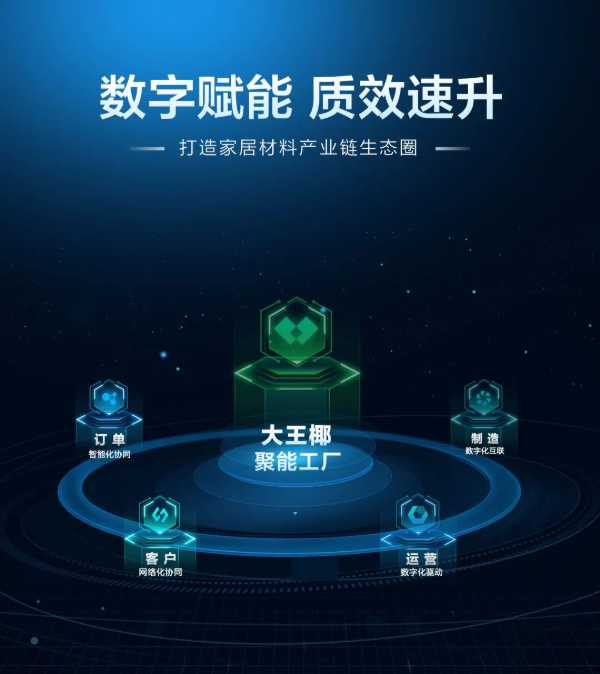 板材网