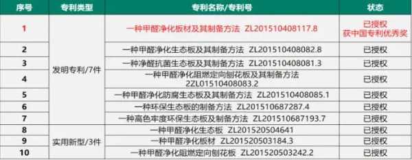 板材网
