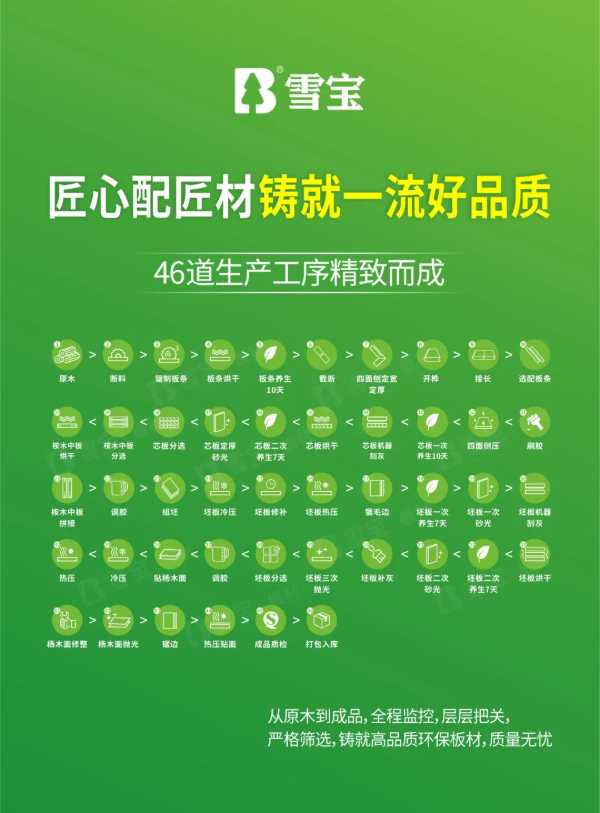 板材网
