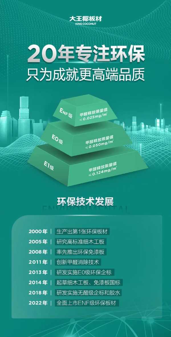 板材网