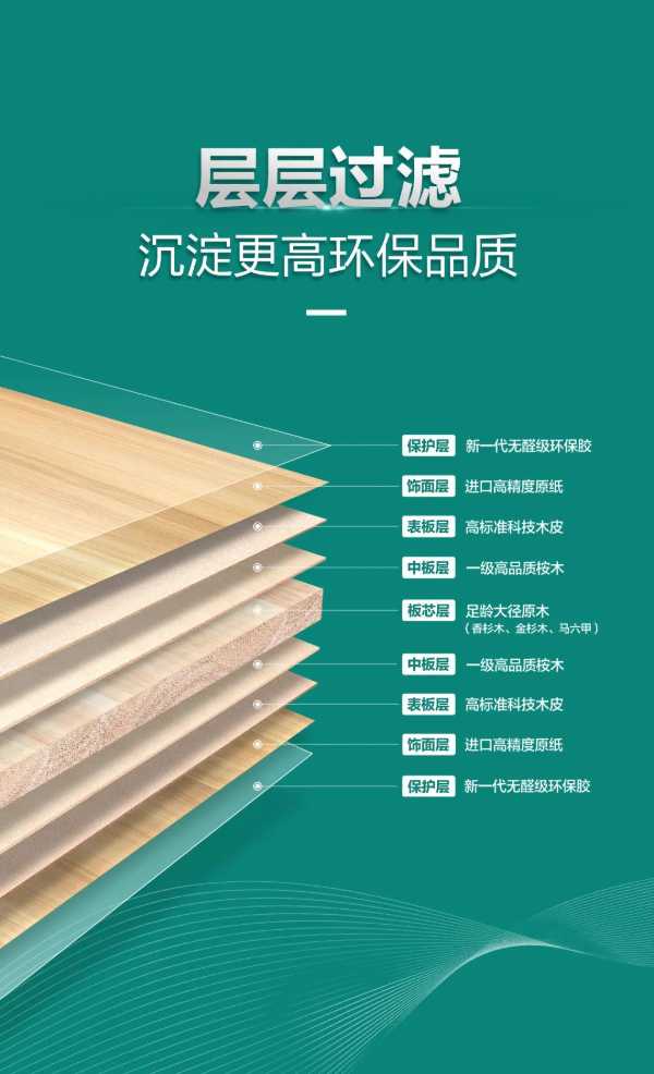 板材网