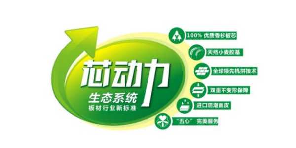 板材网