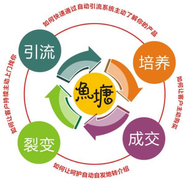 板材网