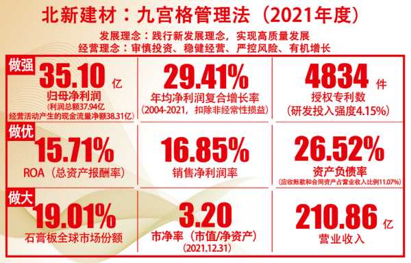 板材网