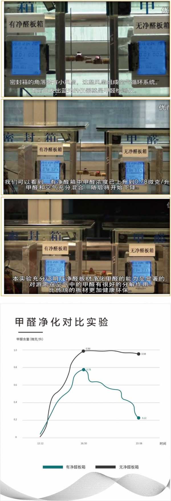 板材网