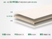 名兔板材 | 每一块板我们都很用心