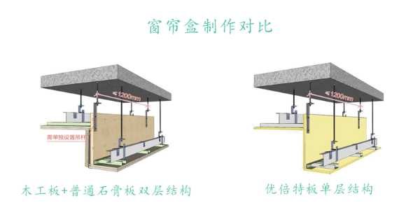板材网