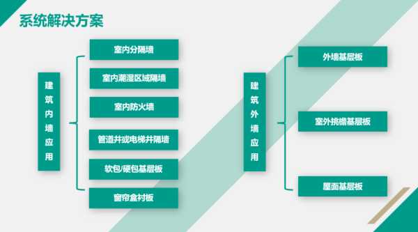 板材网