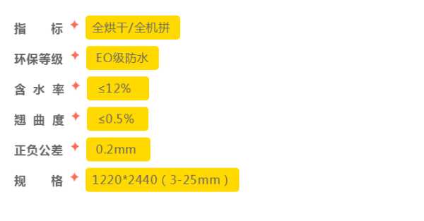 板材网