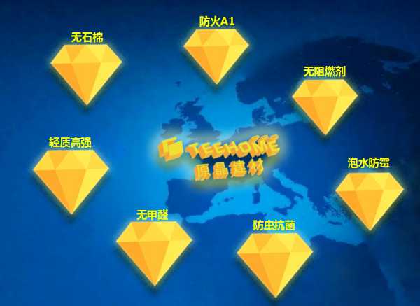板材网