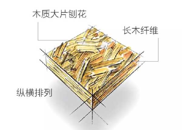 板材网