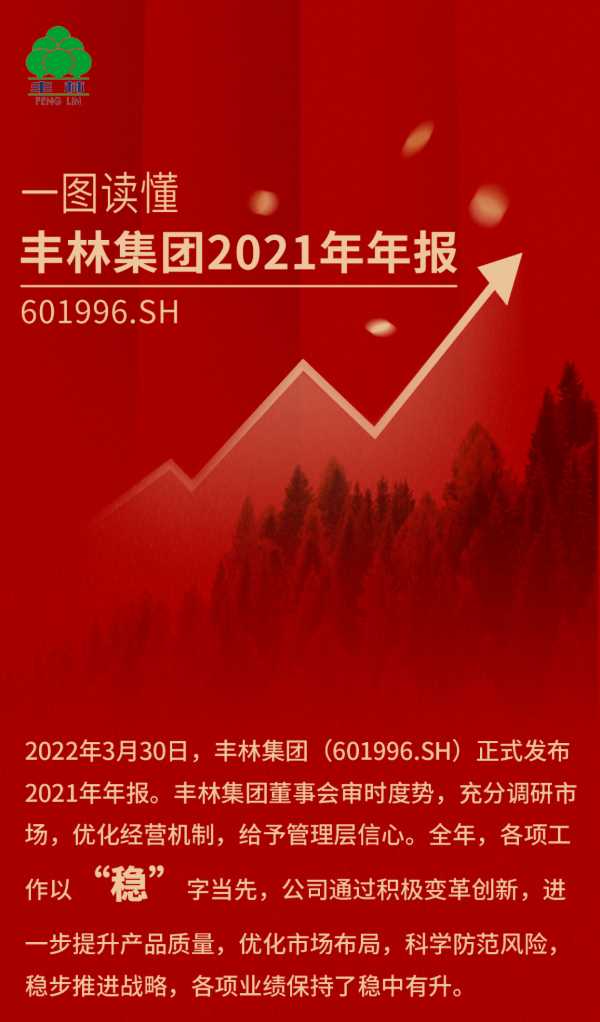 板材网