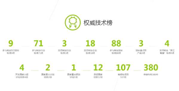 板材网