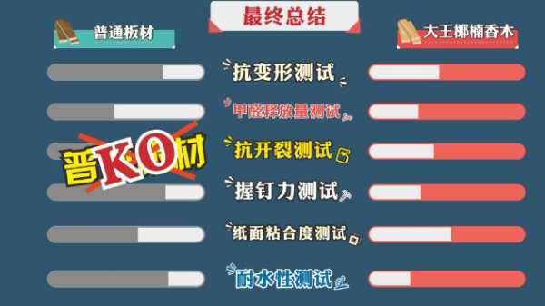板材网