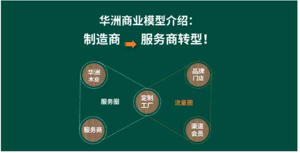 板材网