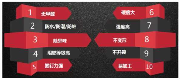 板材网