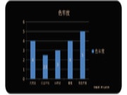 防变色，防褪色——莫干山科技木的一小步，中国科技木行业的一大步