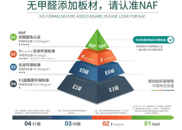 板材网