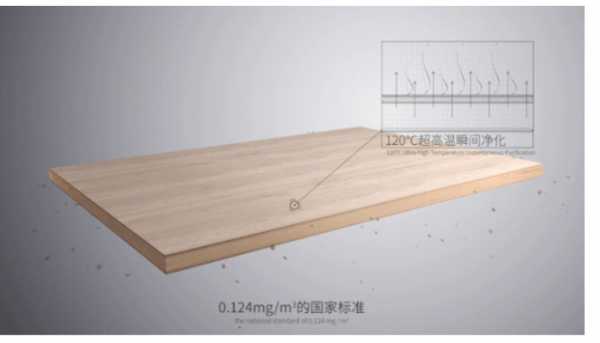 板材网
