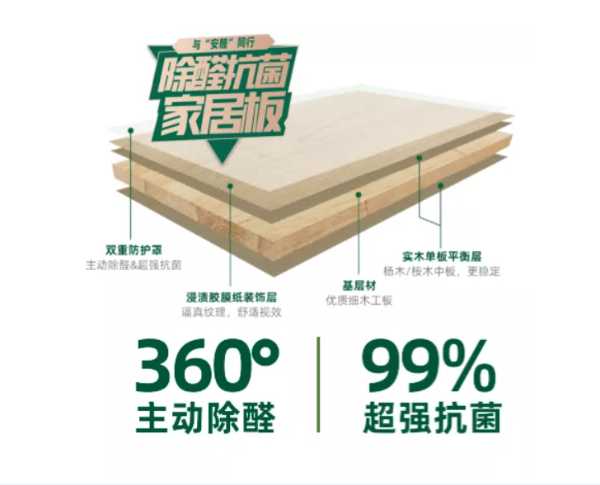 板材网