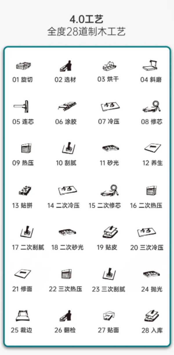 板材网