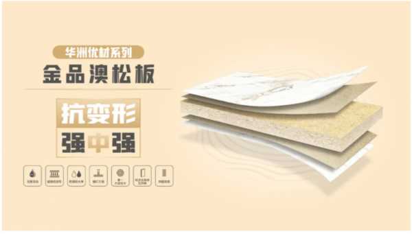 板材网