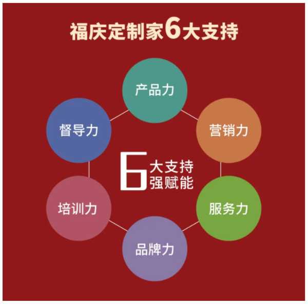 板材网