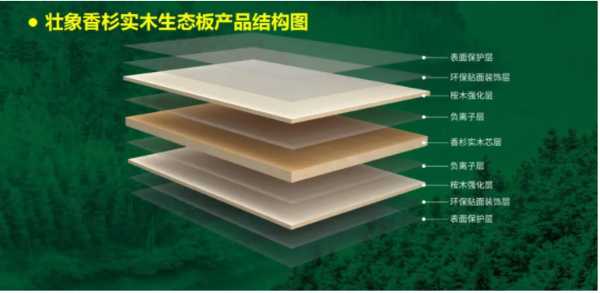 板材网