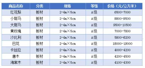 板材网